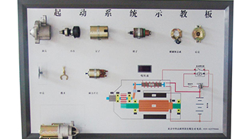 起动系统示教板